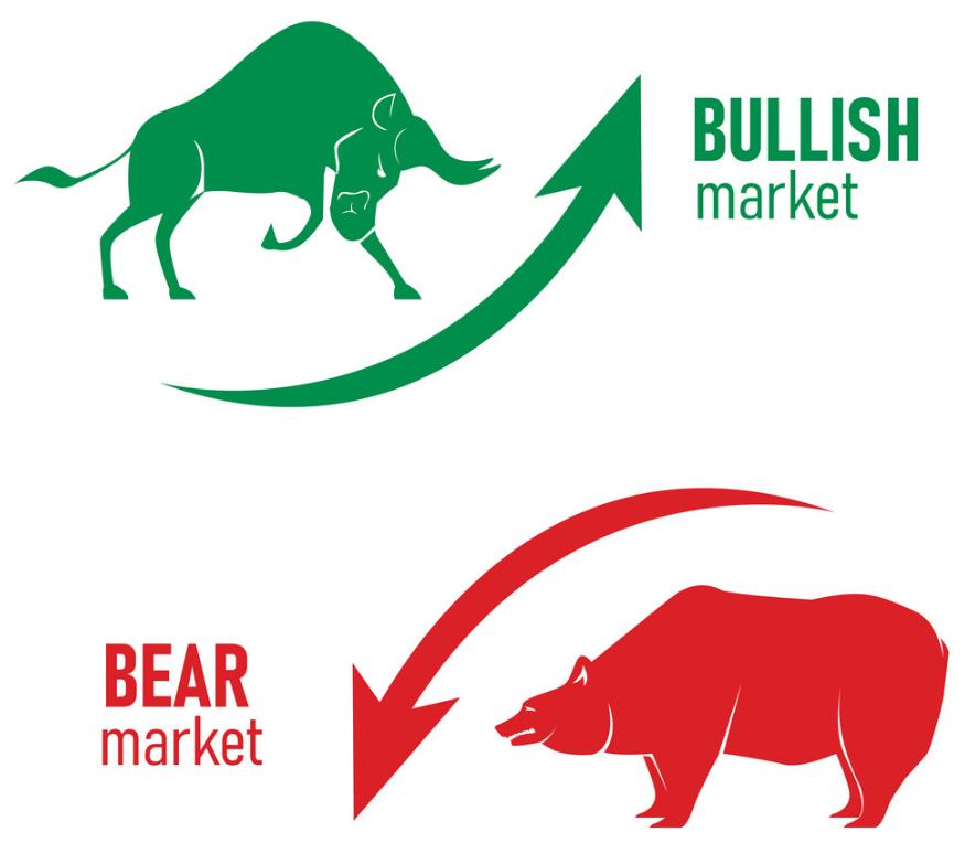 bull market et bear market