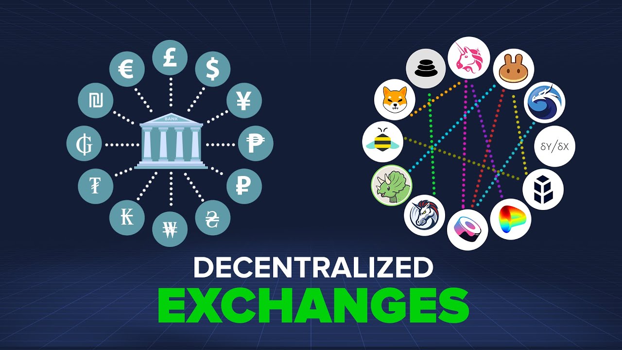 Les exchanges décentralisés