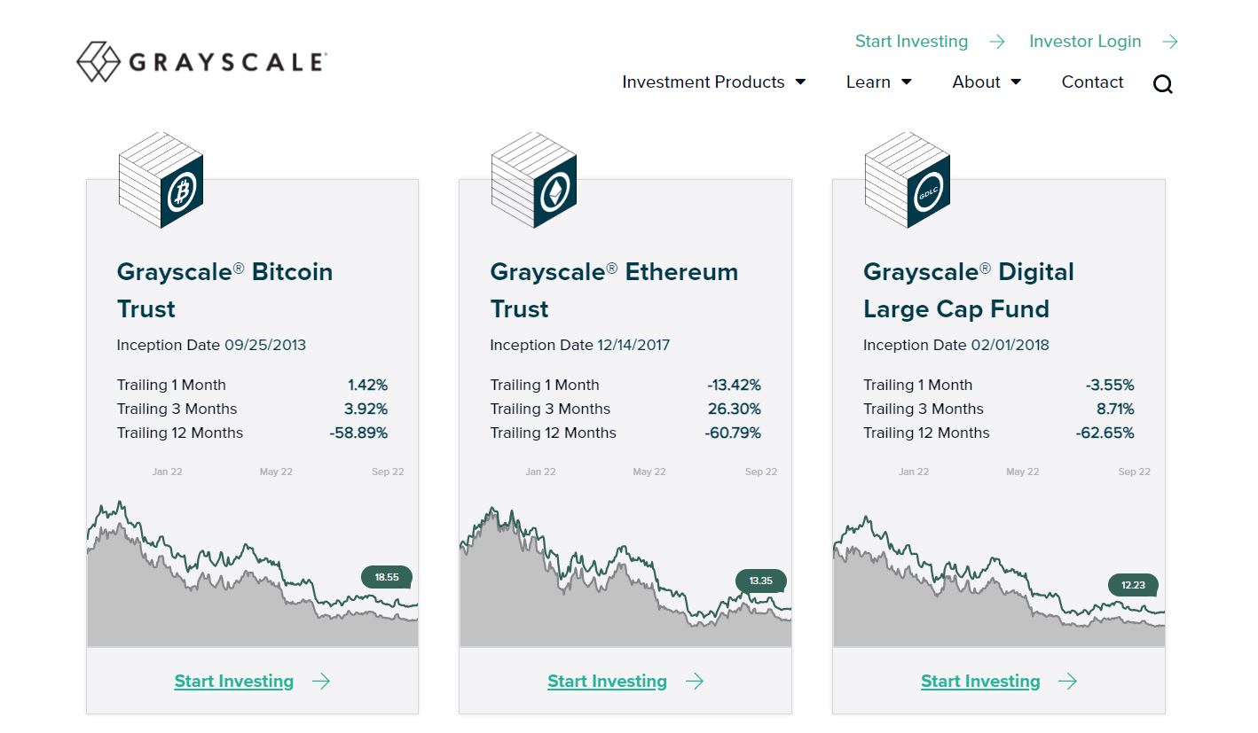 Les produits d'investissement sur Grayscale