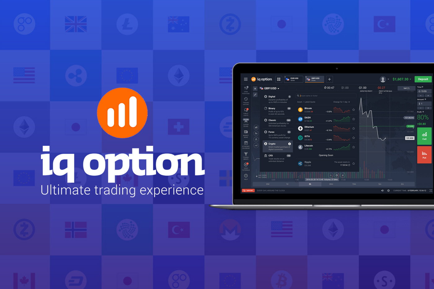 IQ Option, plateforme d'options binaires